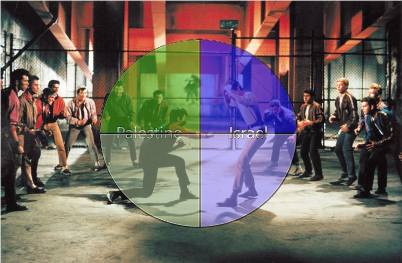 Whose Side Are You On?